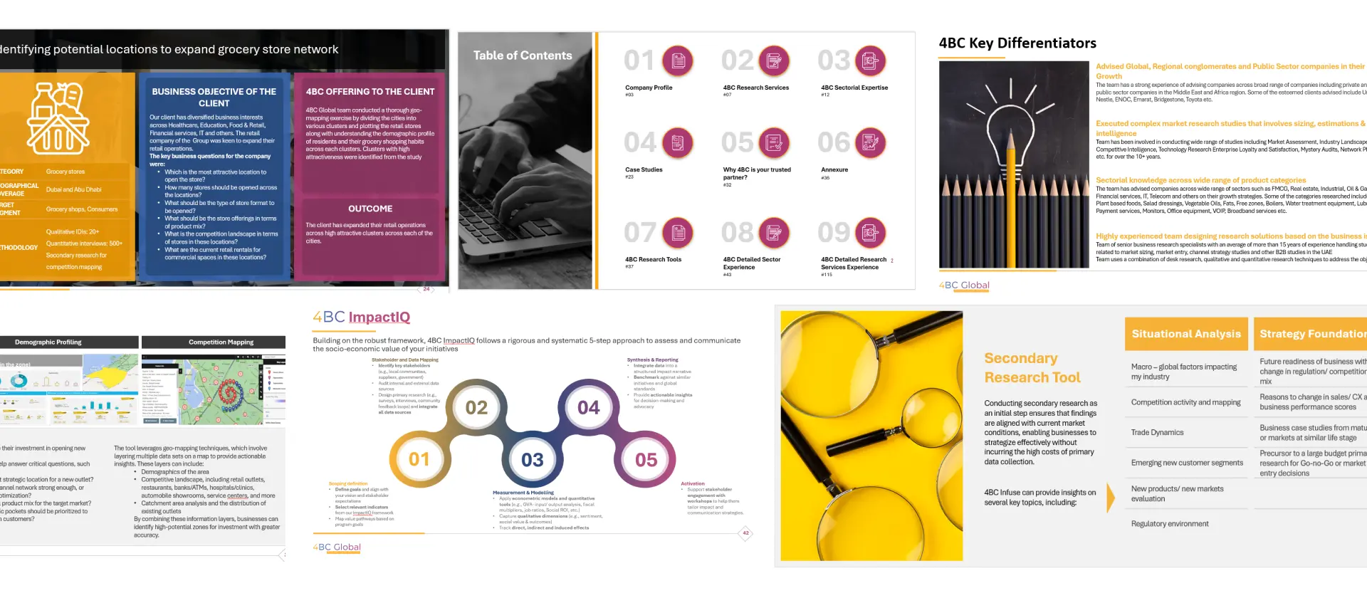 4BC Global — Legacy State Documentation