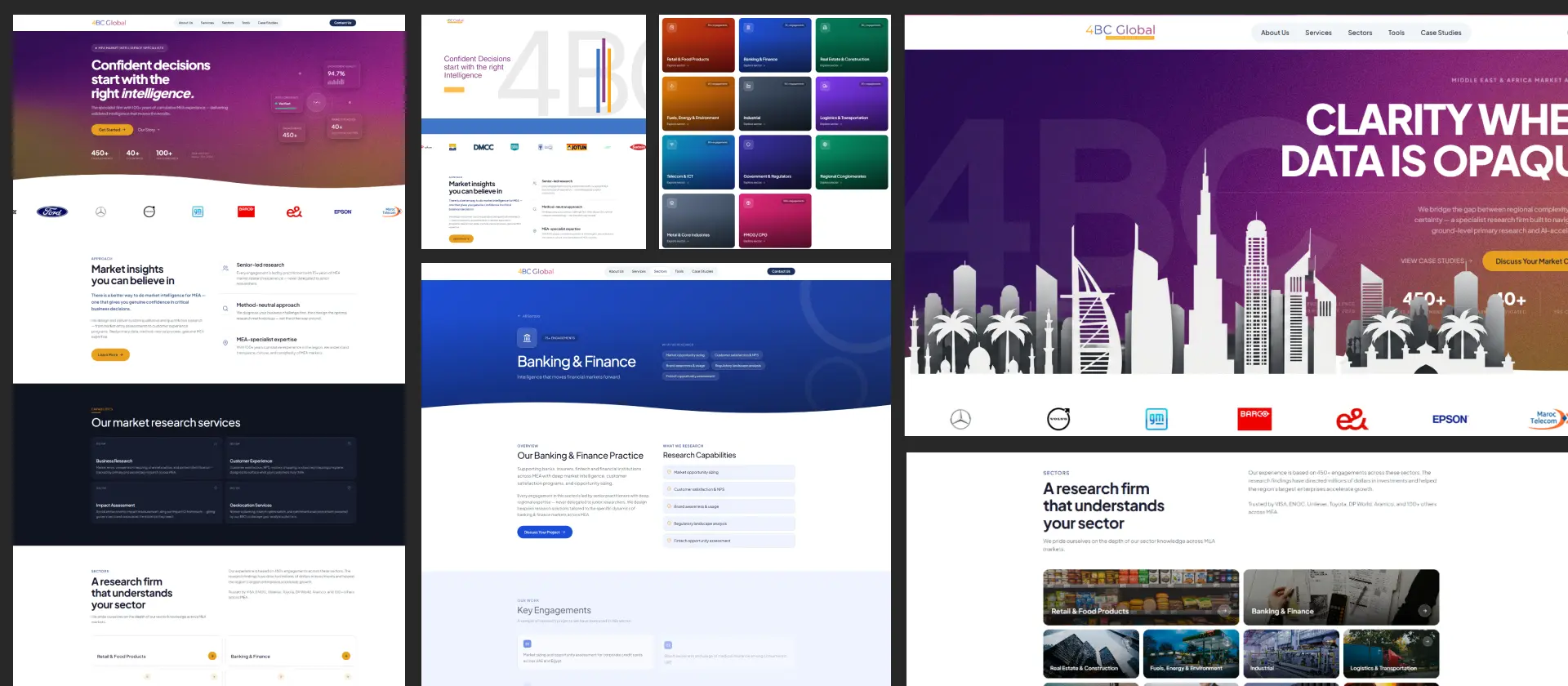 4BC Global — Workflow Session