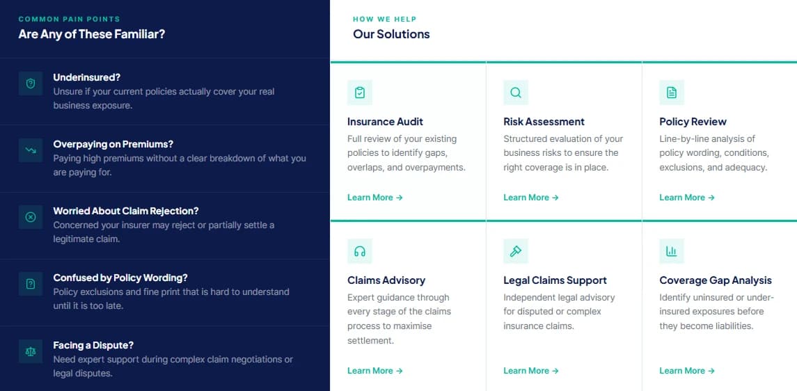 Common pain points mirrored against six-service solution grid