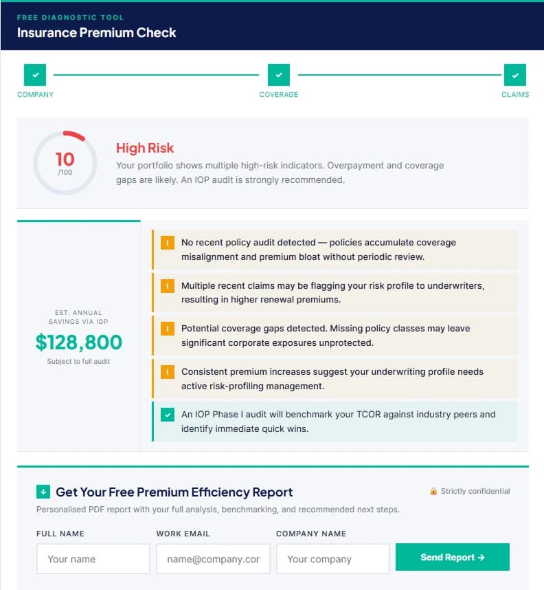 Results — Risk score, estimated savings, recommendations
