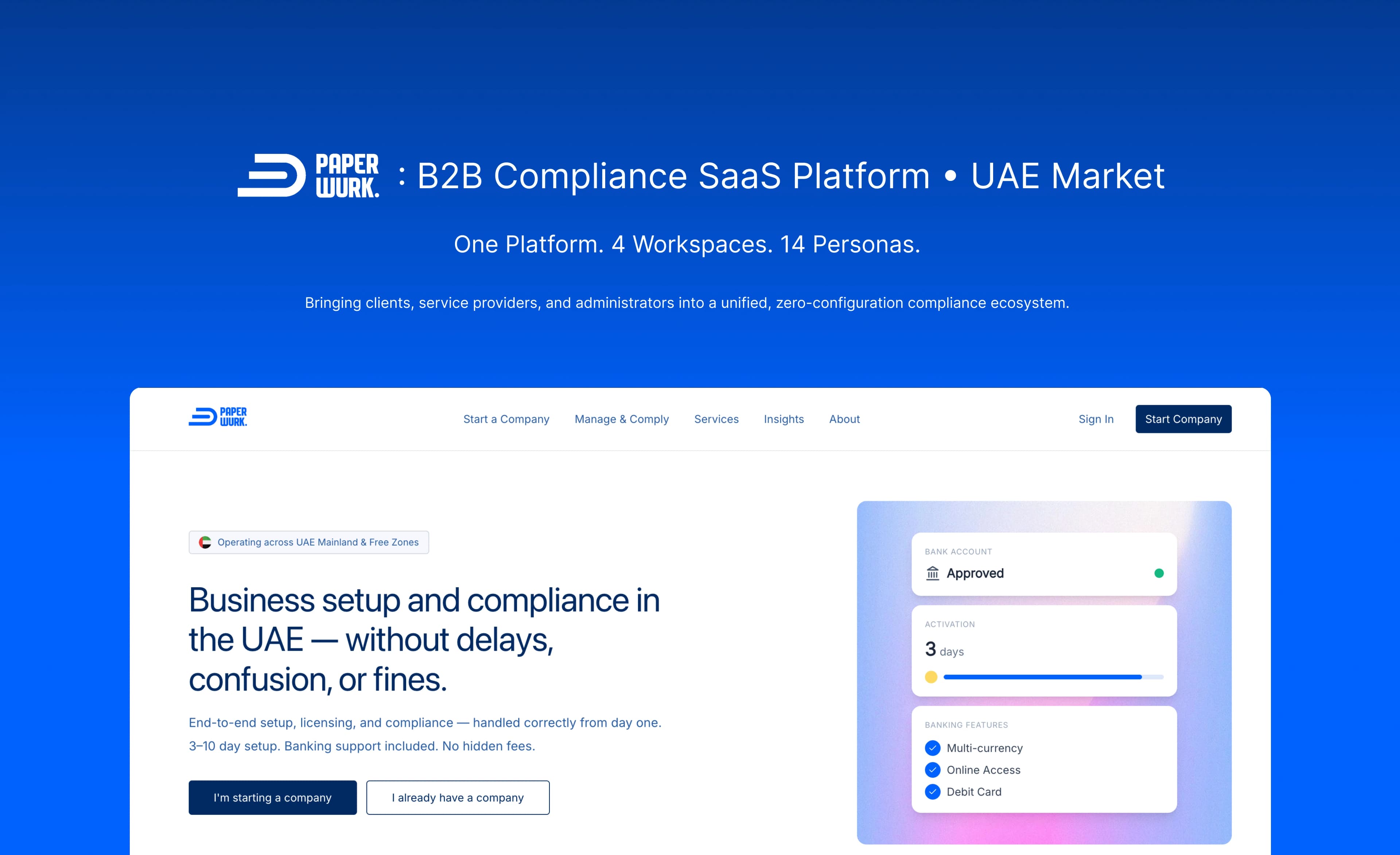 Paperwurk — B2B Compliance SaaS Platform